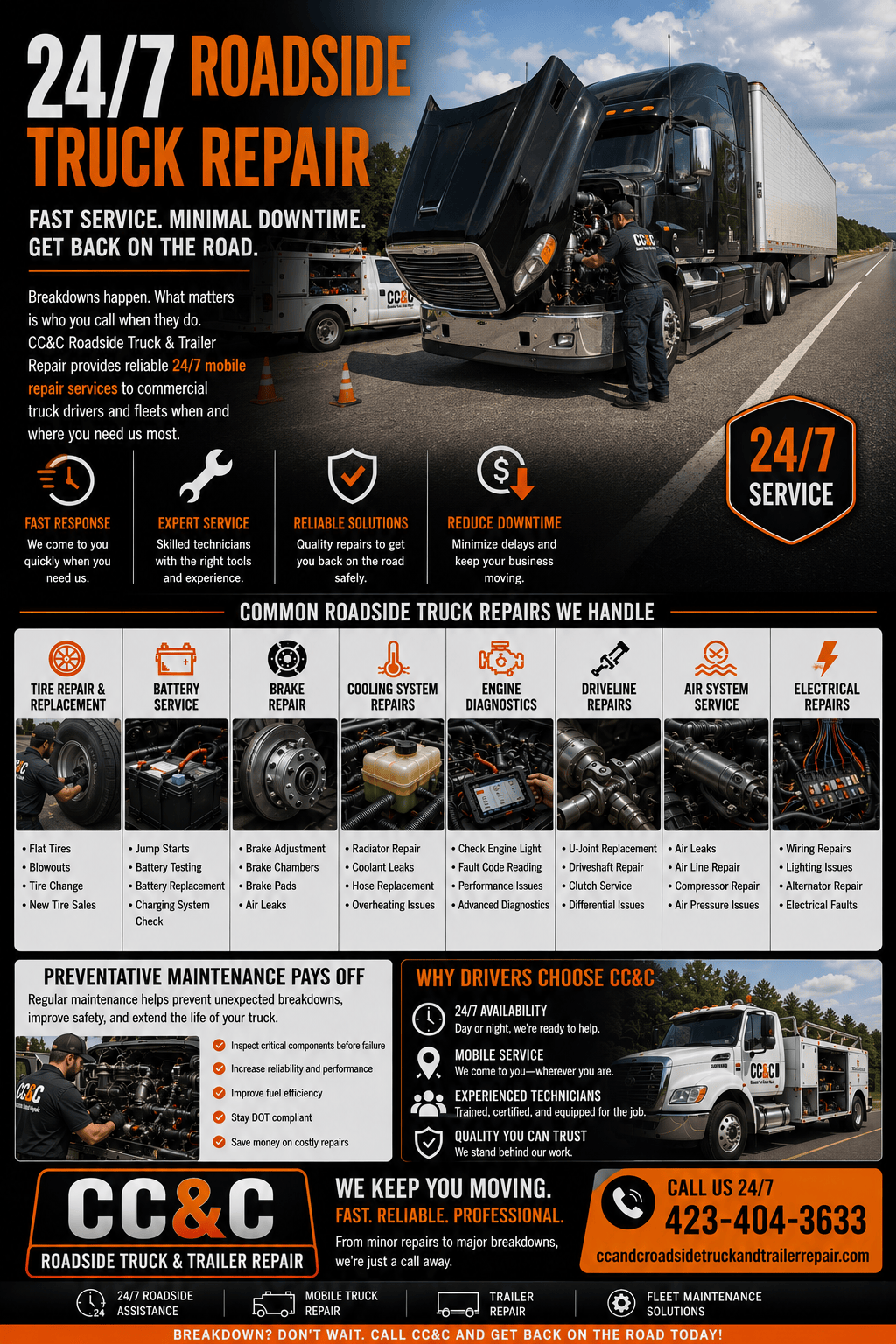 24/7 Roadside Truck Repair