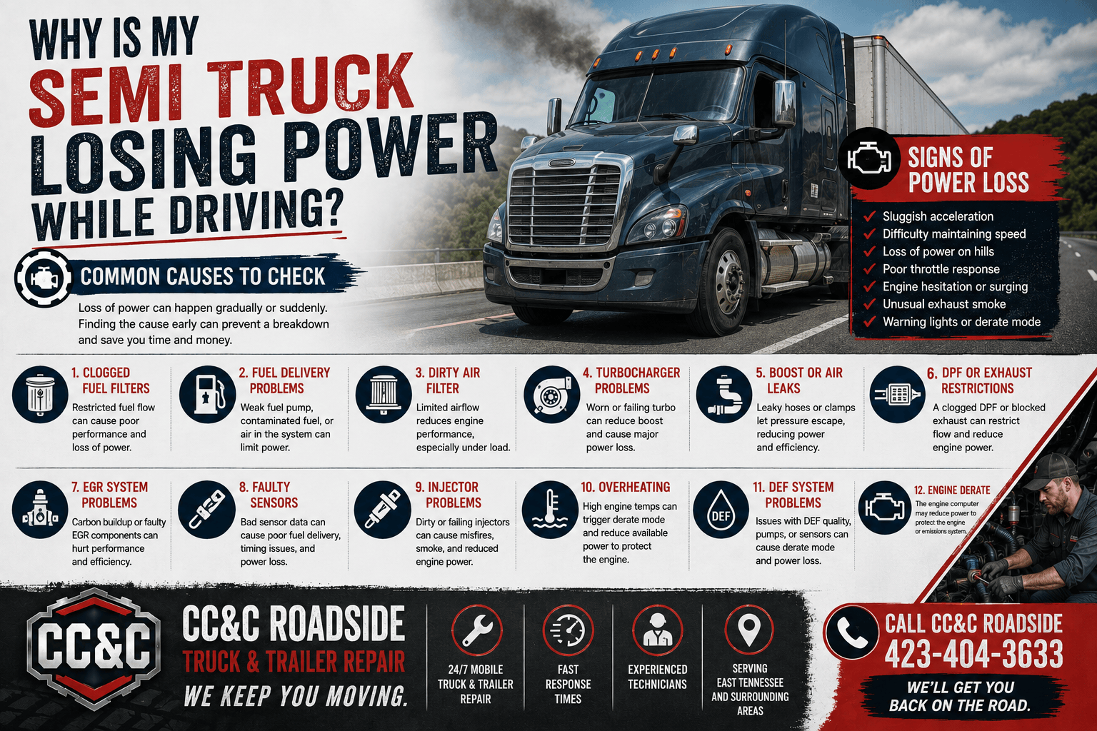Semi Truck Losing Power