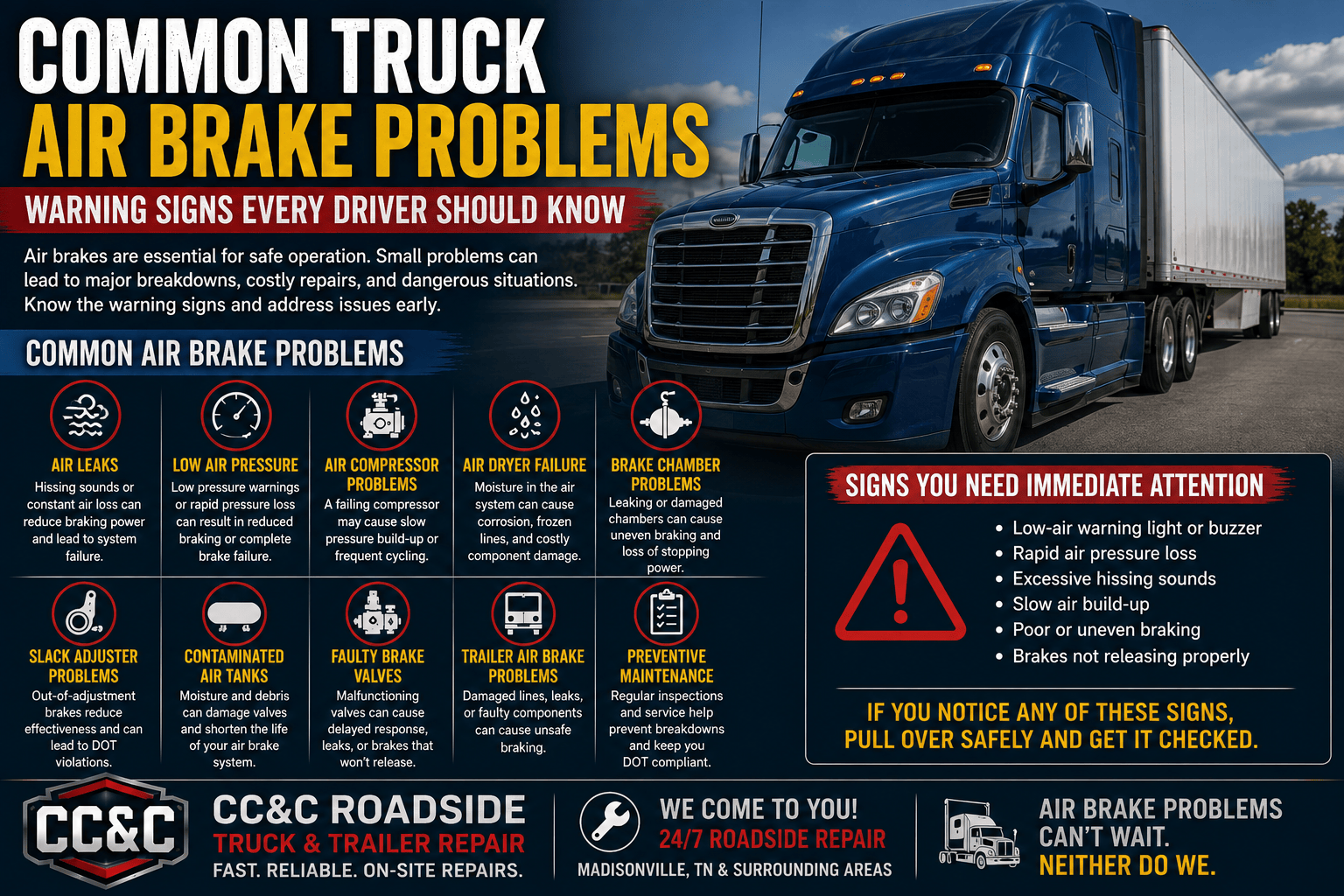 Truck Air Brake Problems